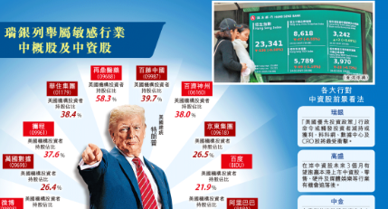 中概股暴跌 阿里跌超10%